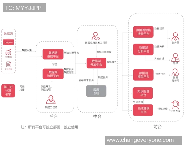 重庆篮球队团队协作深度对比分析及其对比赛成绩的影响探讨