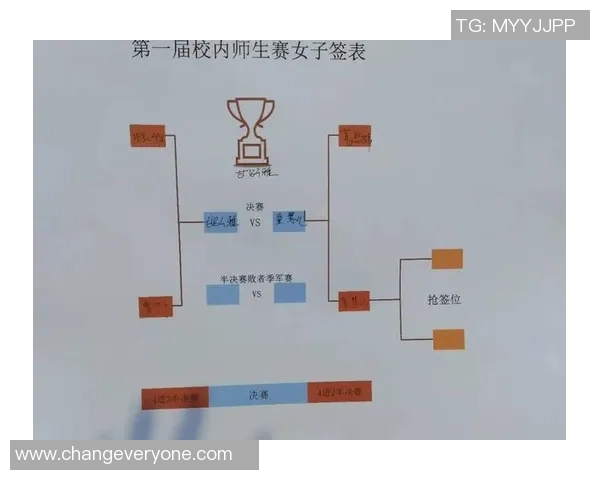 重庆网球队在城市联赛中的比赛经验与表现分析