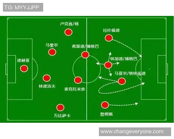 重庆足球队的独特节奏解析与战术深度剖析
